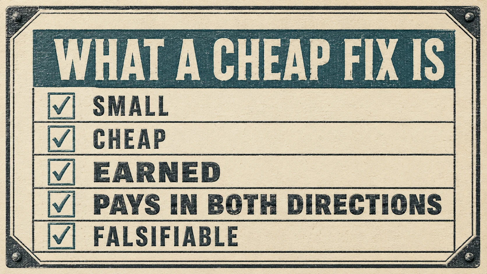 A flat cream index card headed 'What a cheap fix is', listing five short rules on ruled lines: small, cheap, earned, pays in both directions, falsifiable.